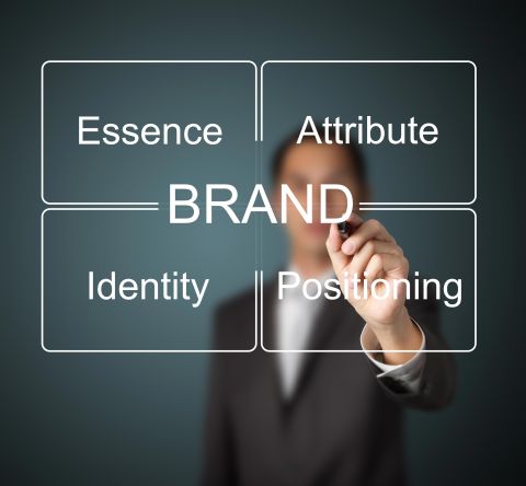 brand stratrgy